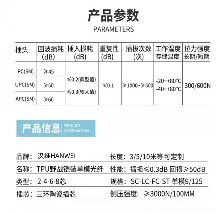 产品参数.png